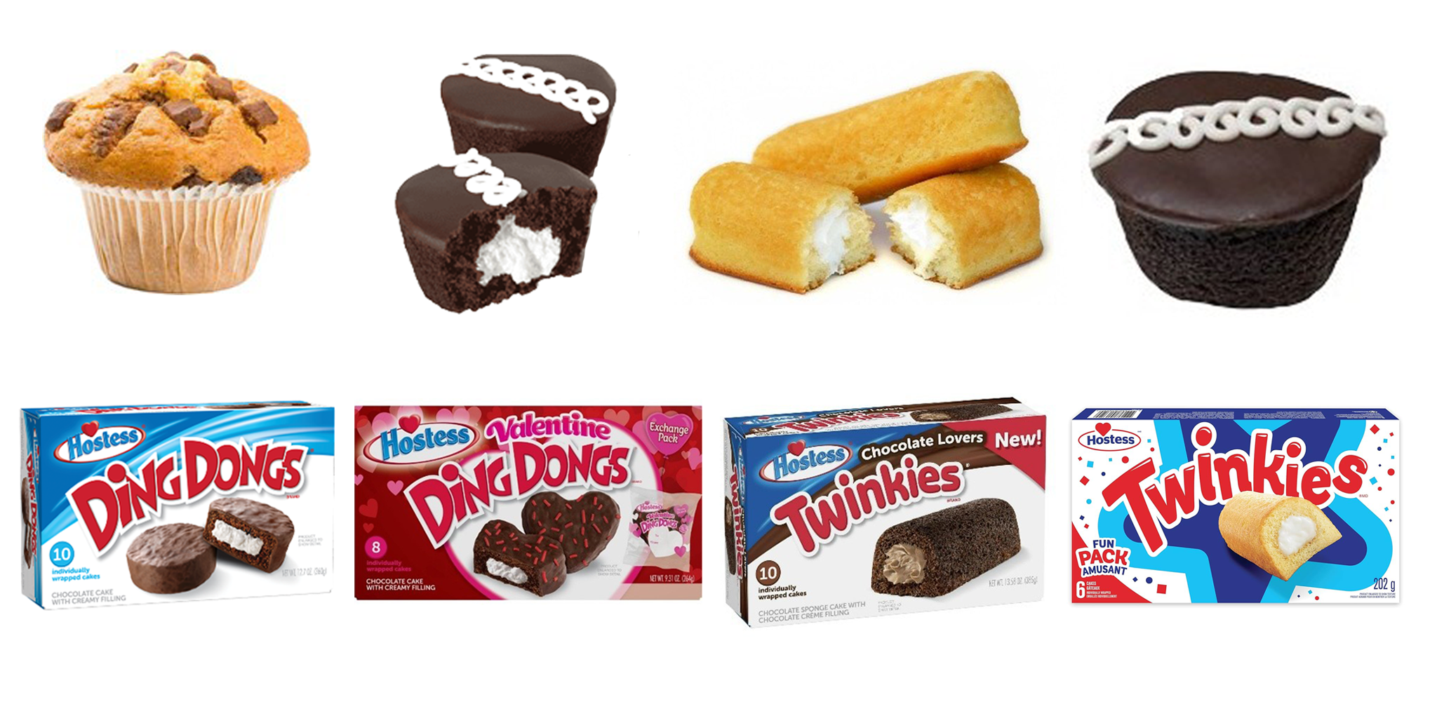 Cupcakes, Muffins, and Twinkies Products